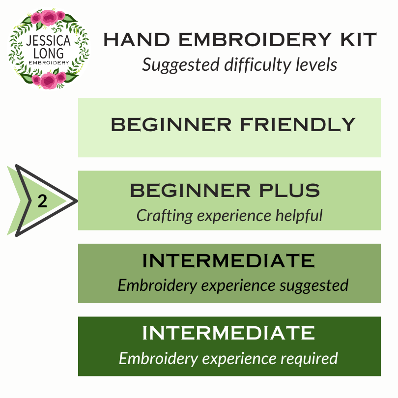 Beetle Collection Embroidery Kit