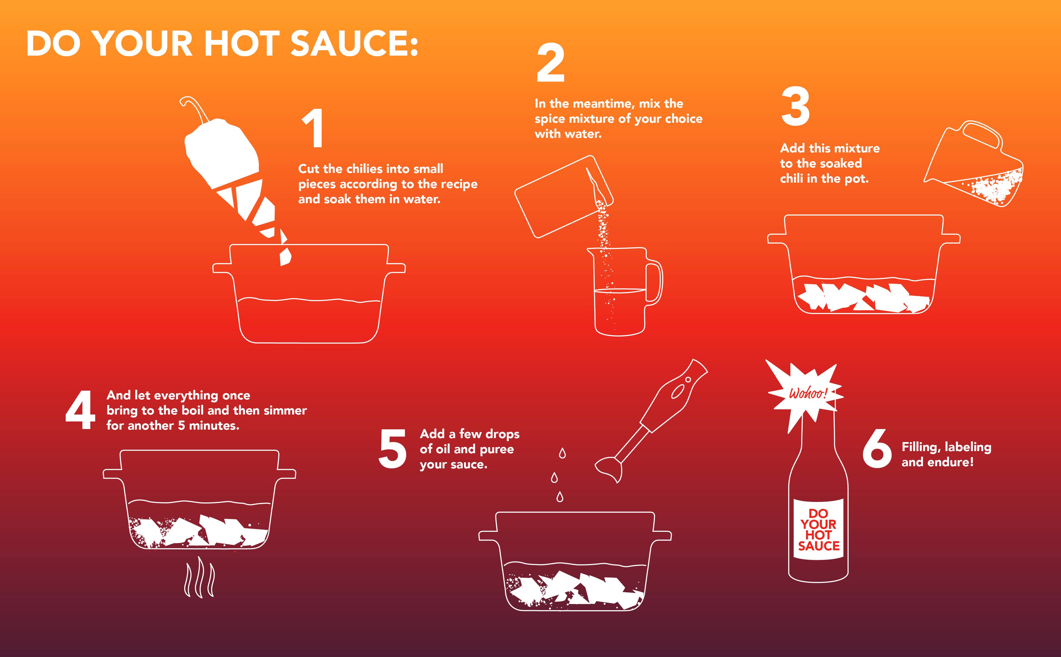 DO YOUR HOT SAUCE l World's Hottest Chilli Set l Gift