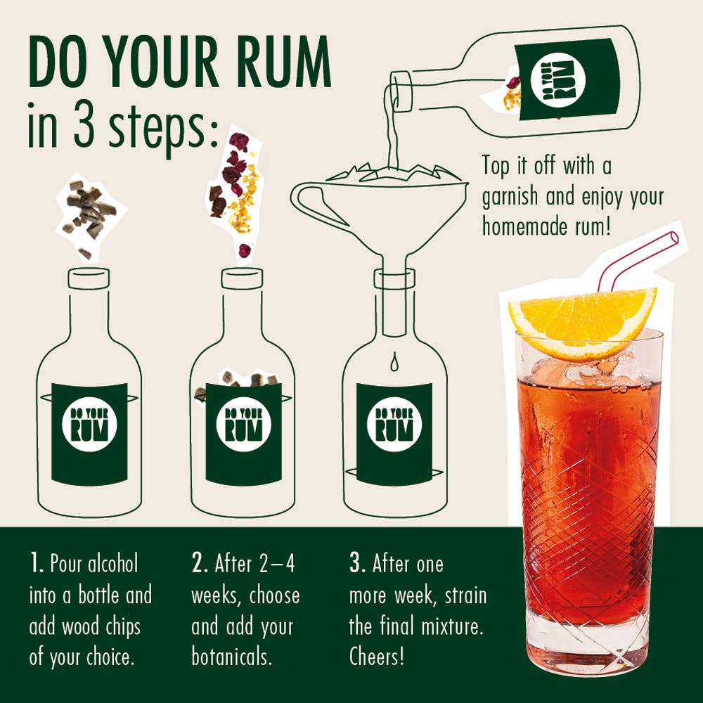 DO YOUR RUM | Rum Making Kit | DIY Adult Gift Kits |